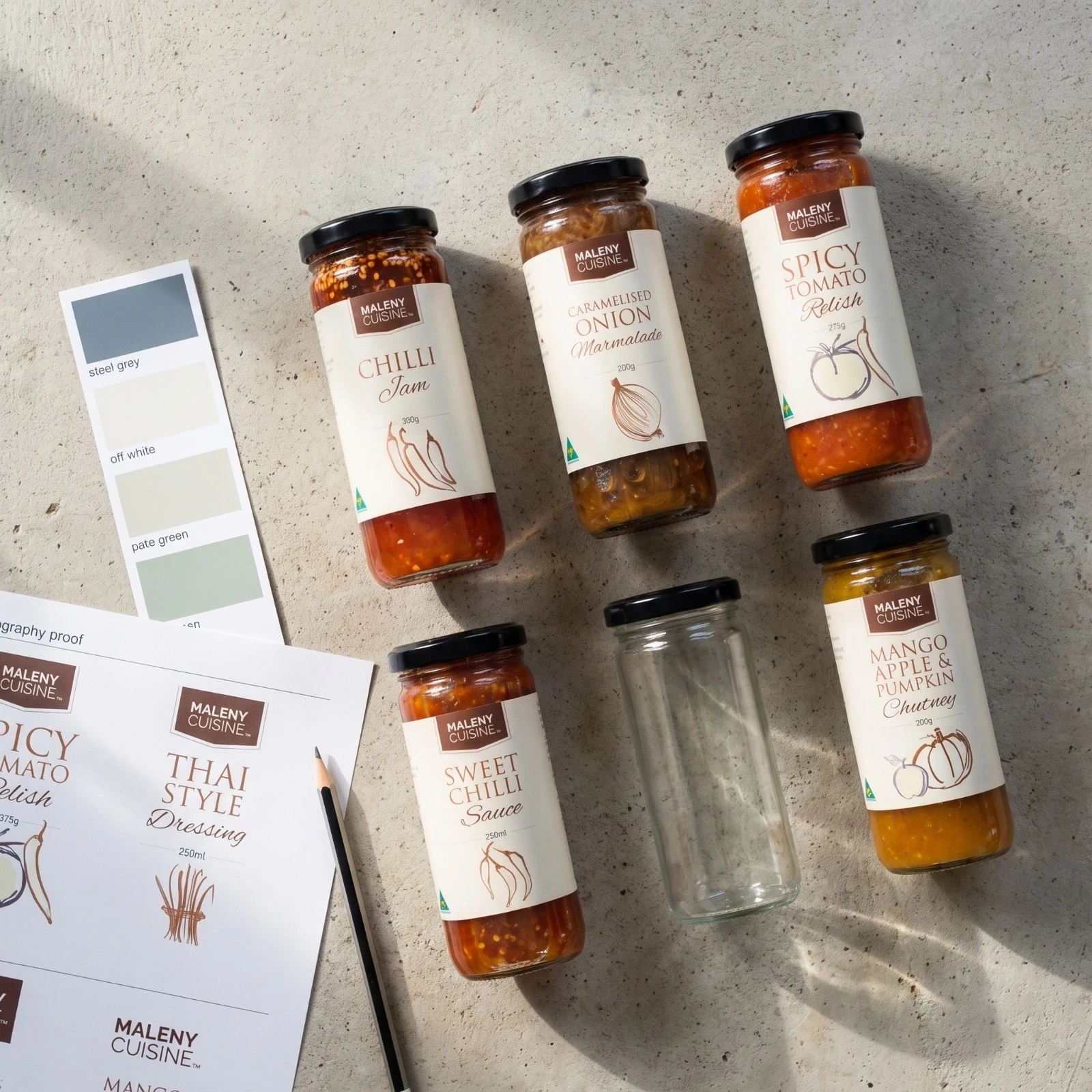 From Market Stall to National Shelf: What Scaling a Food Brand Actually Takes